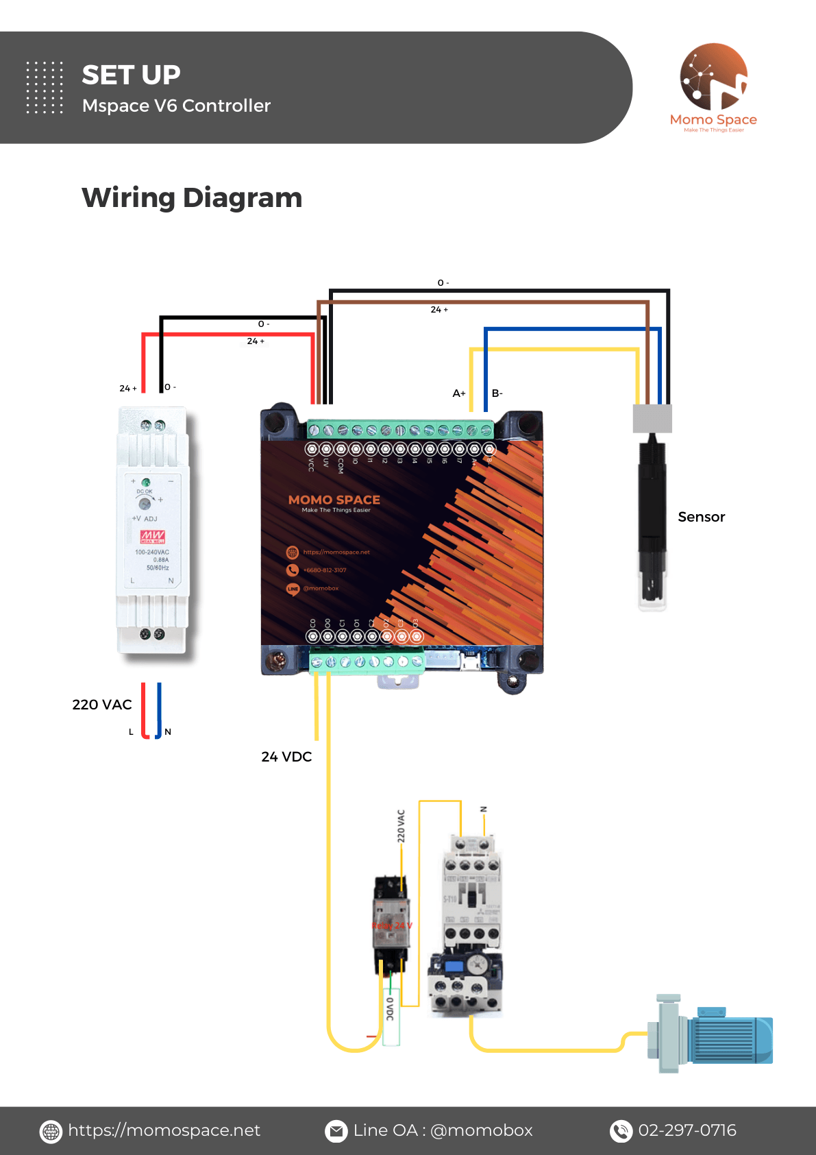 การเชื่อมต่อ Wiring Diagram — Sensor