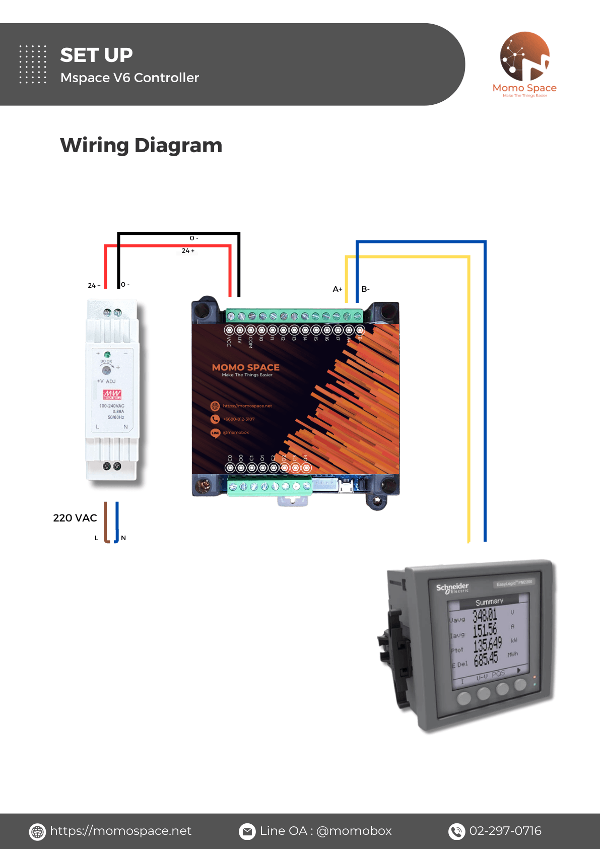 การเชื่อมต่อ Wiring Diagram — Power Meter
