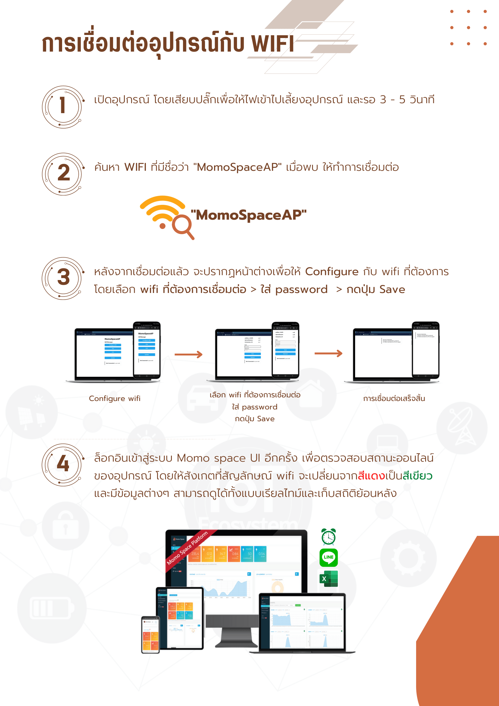 การเชื่อมต่ออุปกรณ์กับ WiFi