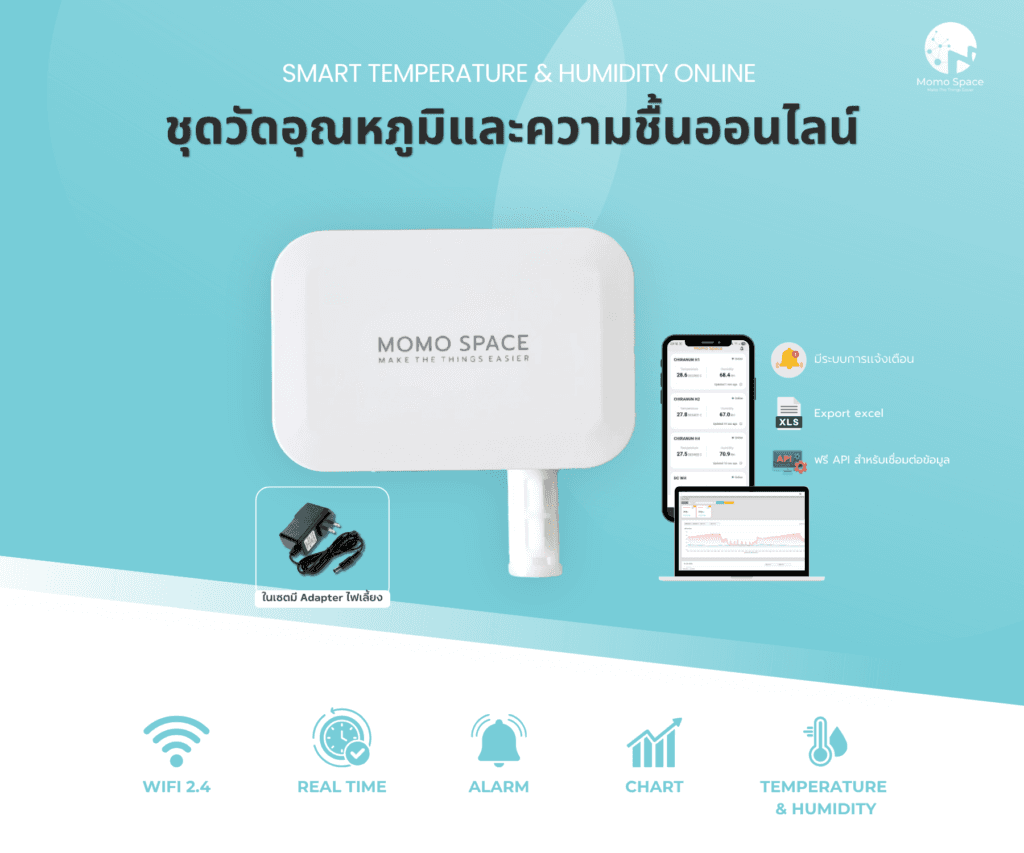 ชุดวัดสภาพแวดล้อม