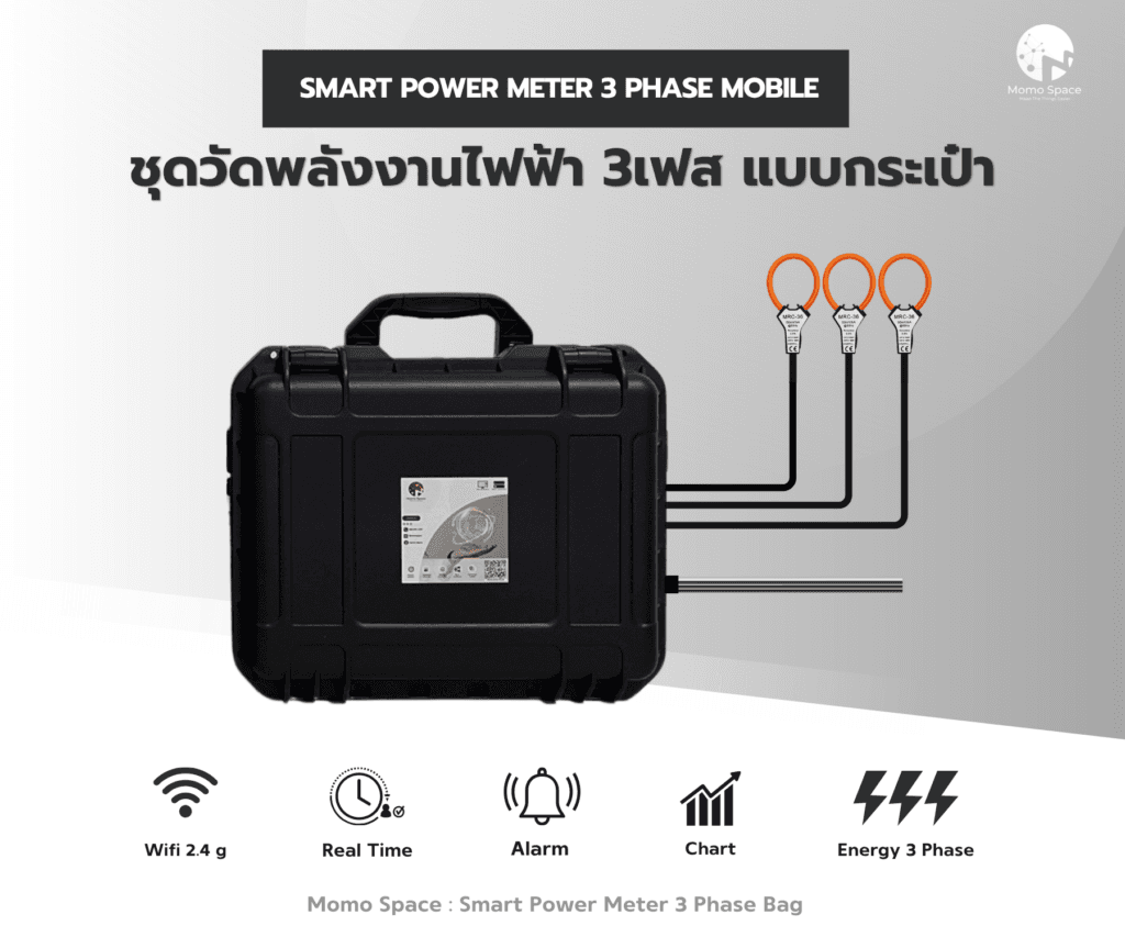 Mobile Hardcase (WiFi)