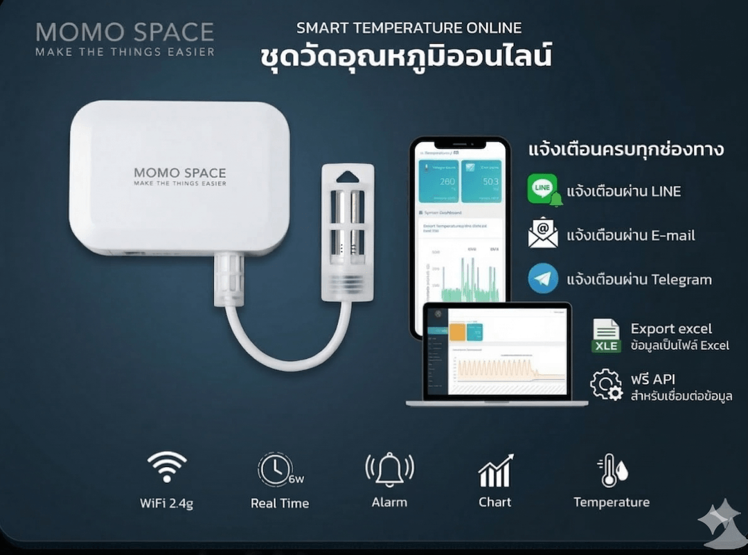 Smart Temperature & Humidity Online