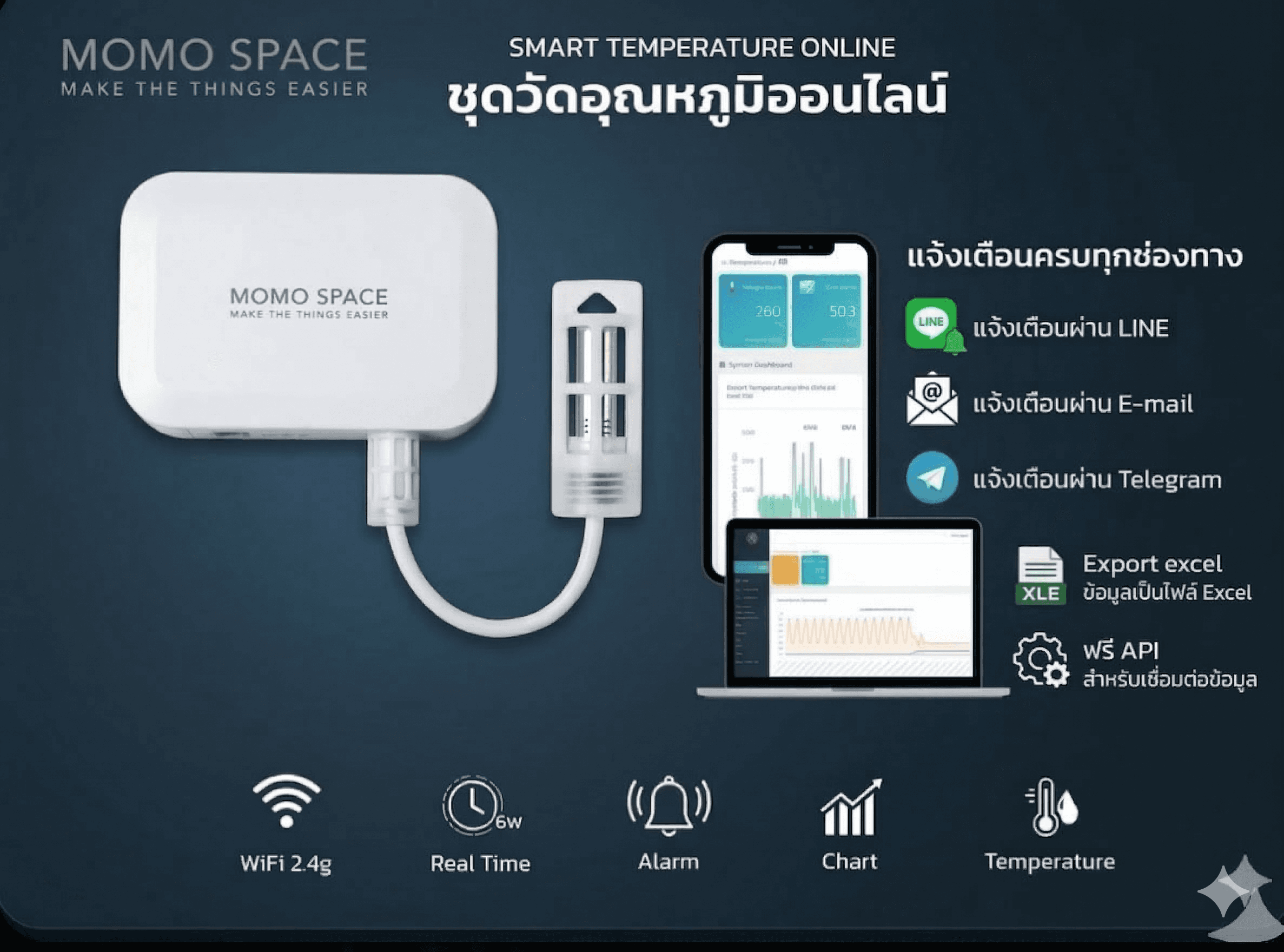 Smart Temperature & Humidity