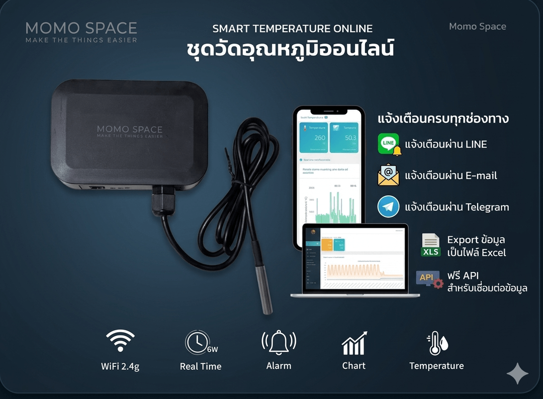 Smart Temperature Online