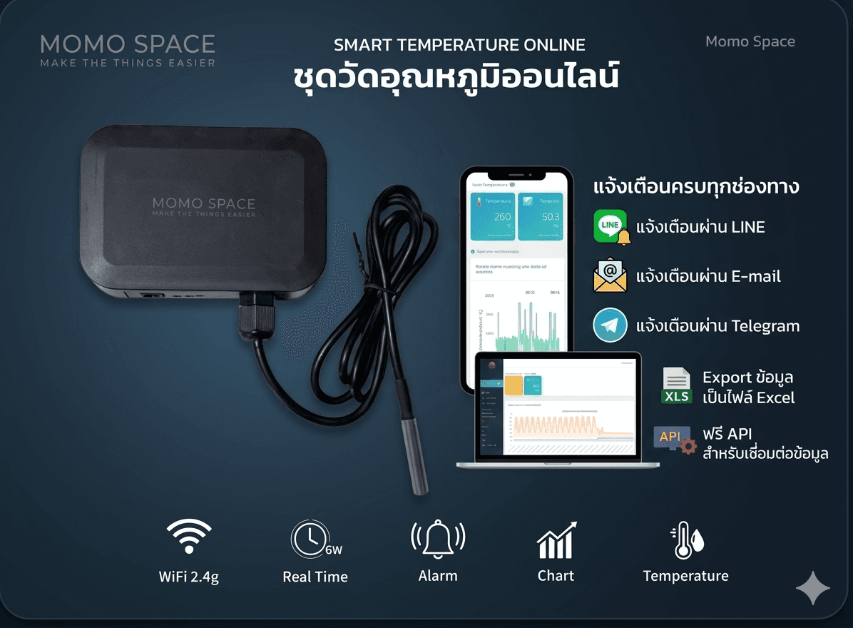 Smart Temperature