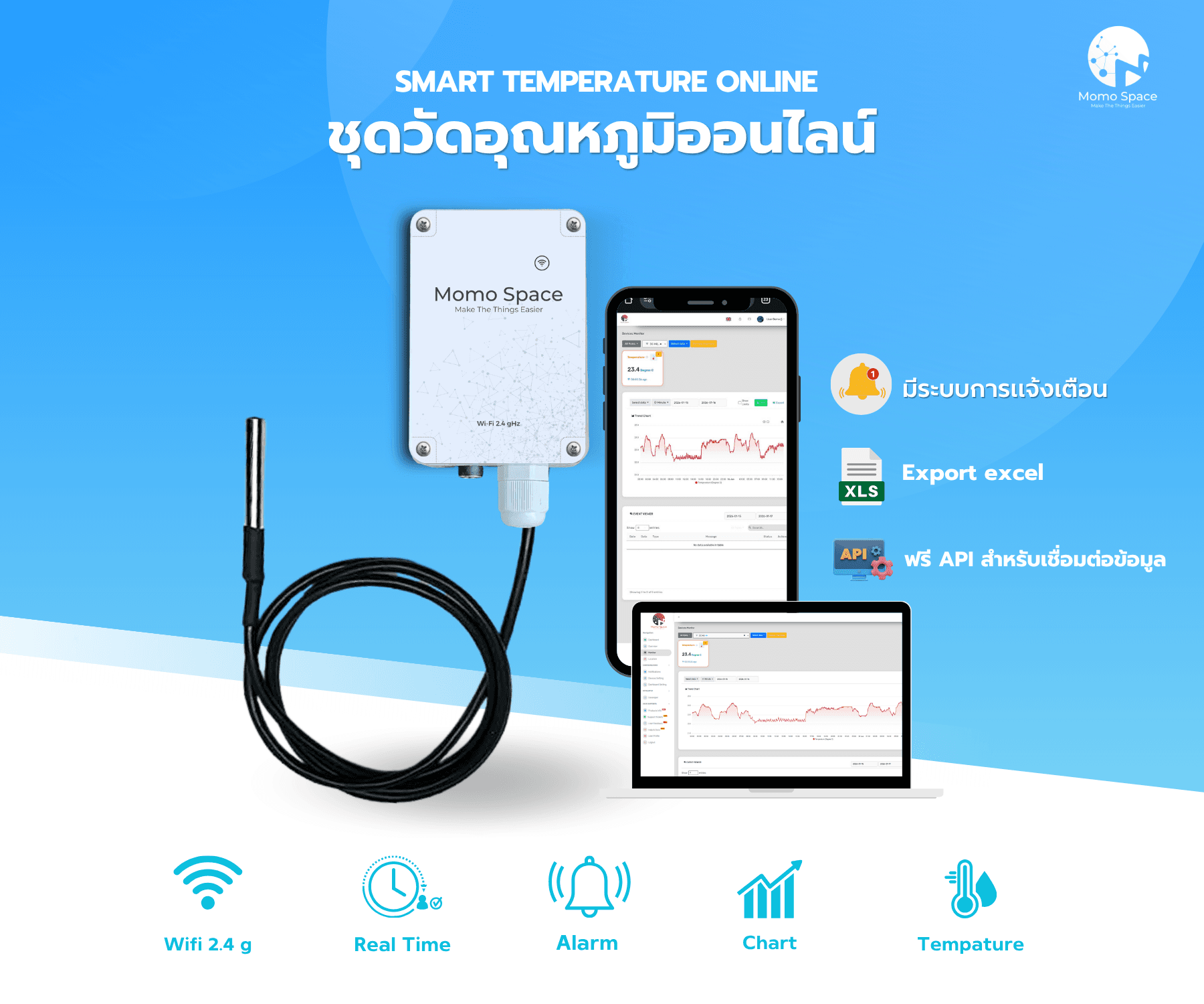 วัดอุณหภูมิตู้แช่เย็น
