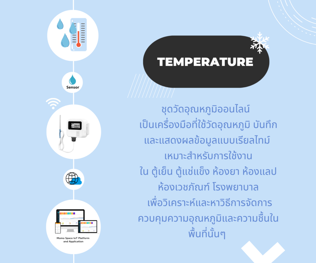 PT100 Temperature Sensor (BLE) 4