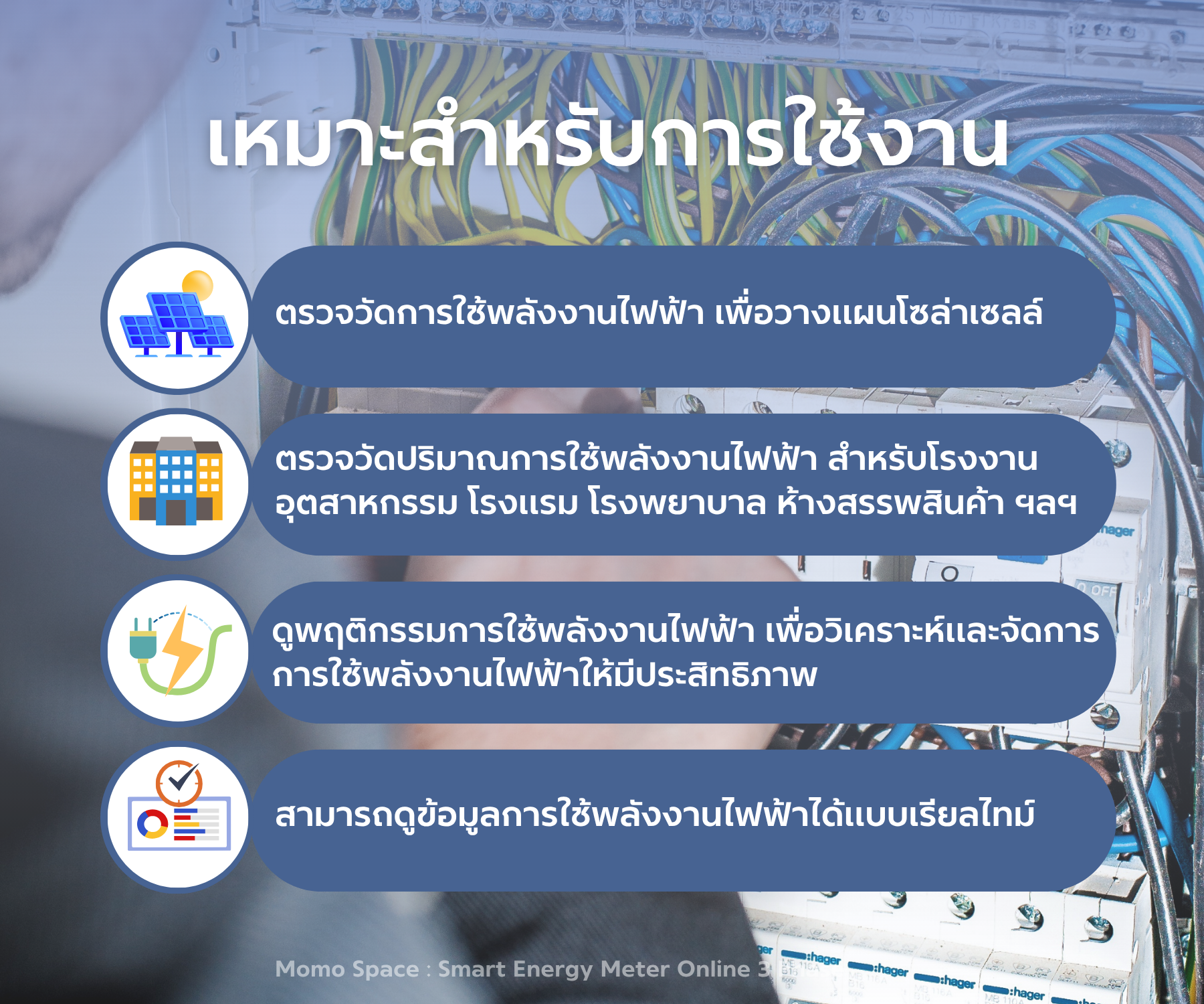 Smart Meter 3 Phase Online (4G) – CT Flexible Rogowski Coil ชุดวัดพลังงานไฟฟ้า 3 เฟสออนไลน์ การเชื่อมต่อแบบ 4G Sim 3