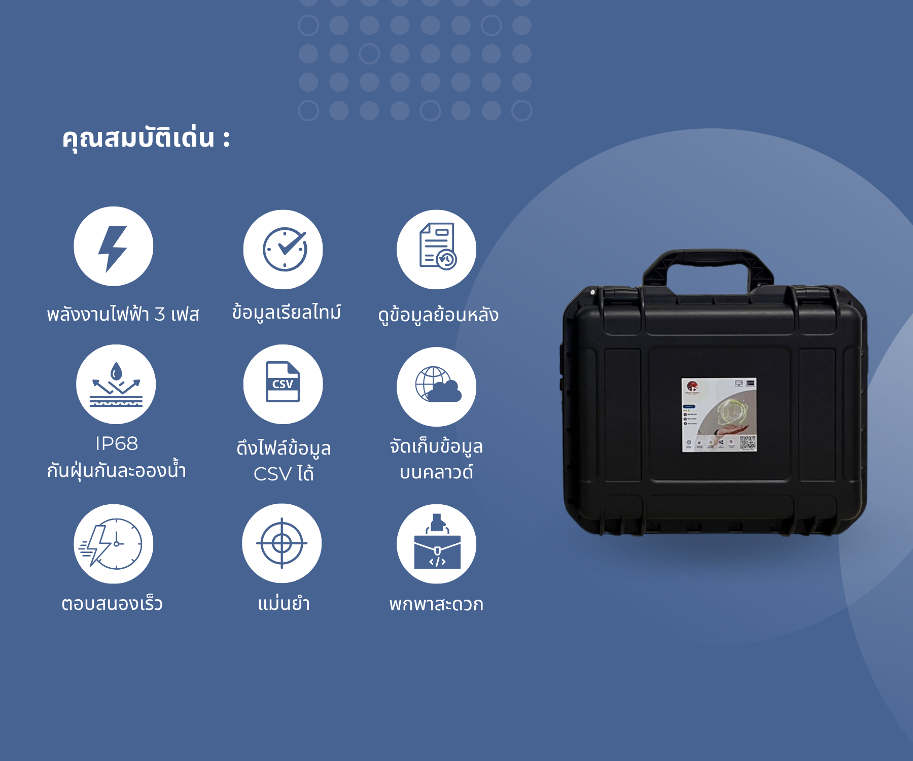 Smart Power Meter 3 Phase – Mobile Hardcase – Flexible Rogowski Coil ชุดวัดพลังงานไฟฟ้า 3 เฟสออนไลน์แบบกระเป๋า เลือกการเชื่อมต่อ 4G หรือ Wi-Fi 2.4G 4