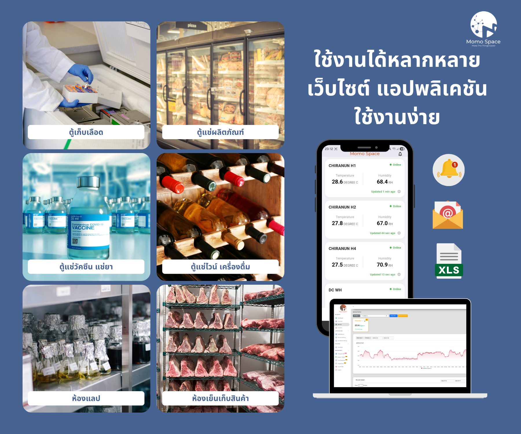 Smart Temperature Online ชุดวัดอุณหภูมิออนไลน์ 2
