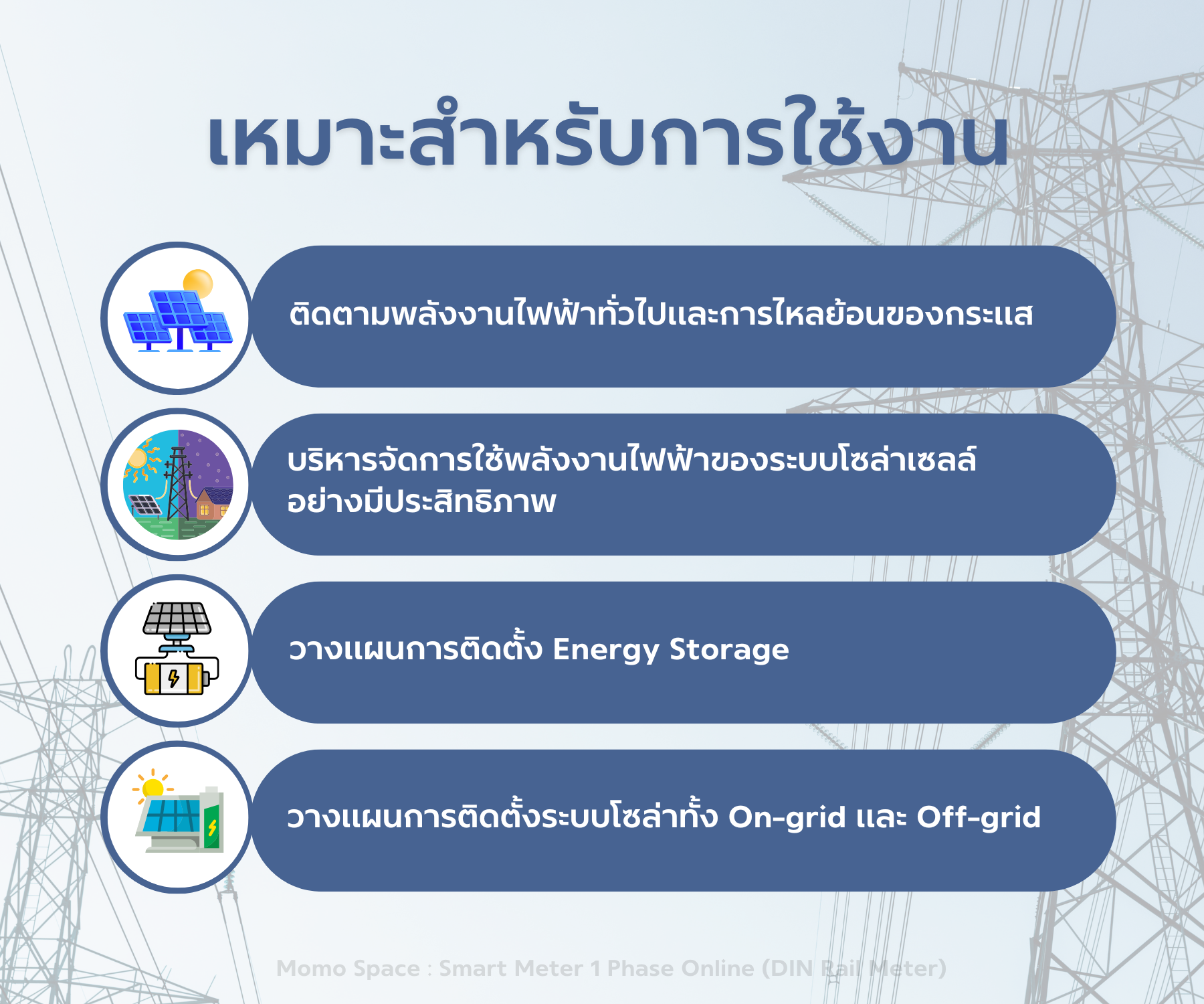 Smart Meter 1 Phase Online (Wi-Fi) DIN Rail Meter ชุดวัดพลังงานไฟฟ้า 1 เฟสออนไลน์แบบยึดรางปีกนก ใช้กับระบบไฟบ้าน ไฟย้อน,Solar Cell,On-Grid 4