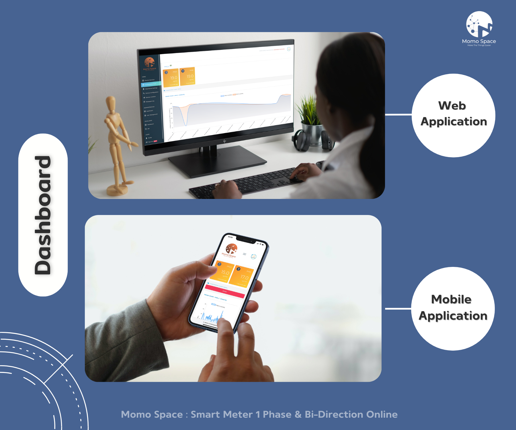 Smart Meter 1 Phase online (Wi-Fi) Bi-Direction ชุดมิเตอร์วัดไฟฟ้า 1 เฟสออนไลน์ ใช้กับระบบไฟบ้าน ไฟย้อน,Solar Cell,On-Grid 6