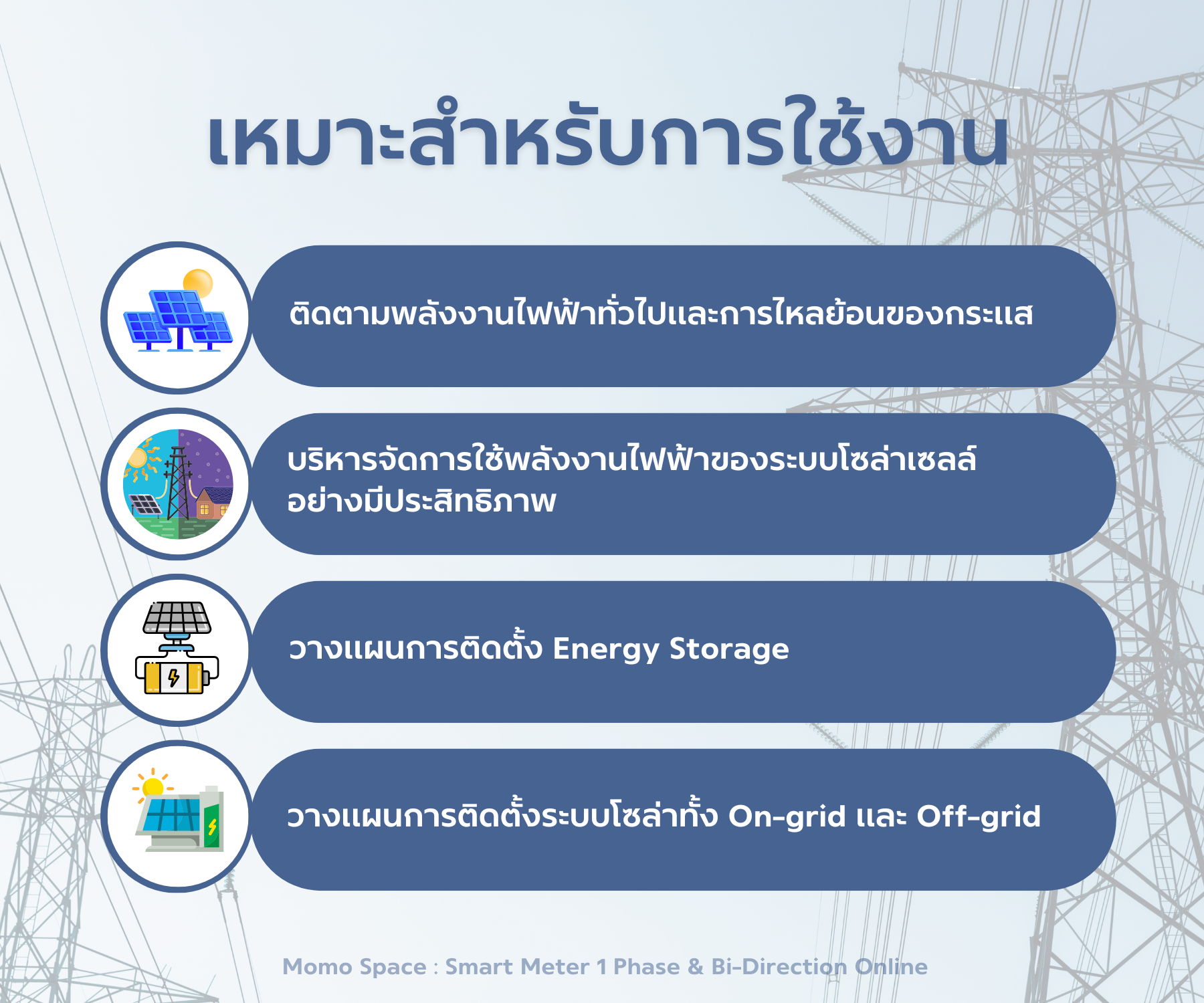 Smart Meter 1 Phase online (Wi-Fi) Bi-Direction ชุดมิเตอร์วัดไฟฟ้า 1 เฟสออนไลน์ ใช้กับระบบไฟบ้าน ไฟย้อน,Solar Cell,On-Grid 4