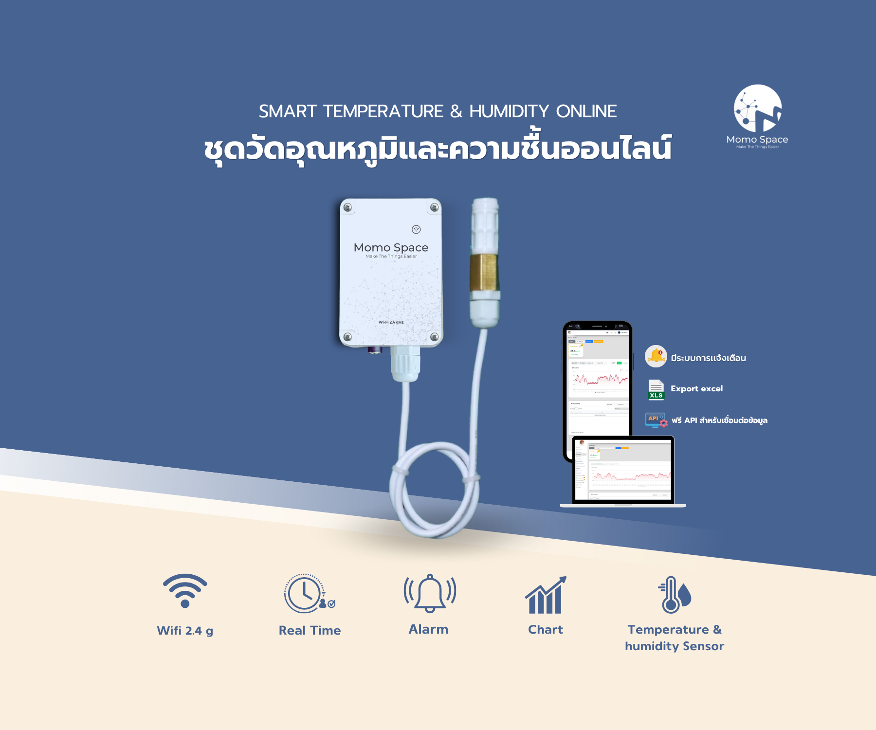 ชุดวัดอุณหภูมิ ความชื้น เรียลไทม์ Smart temperature and Humidity