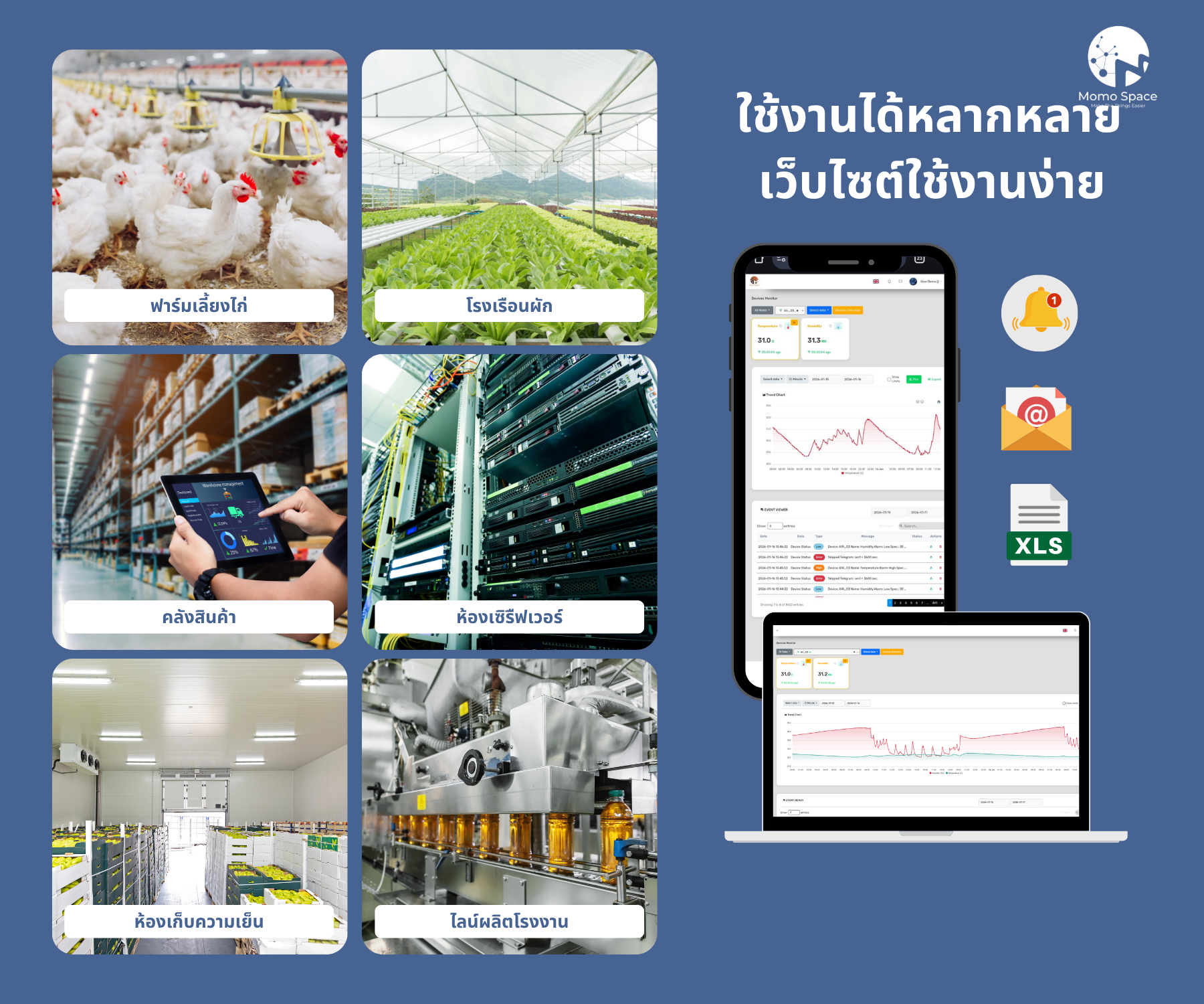 ชุดวัดอุณหภูมิ ความชื้น เรียลไทม์ Smart temperature and Humidity 3