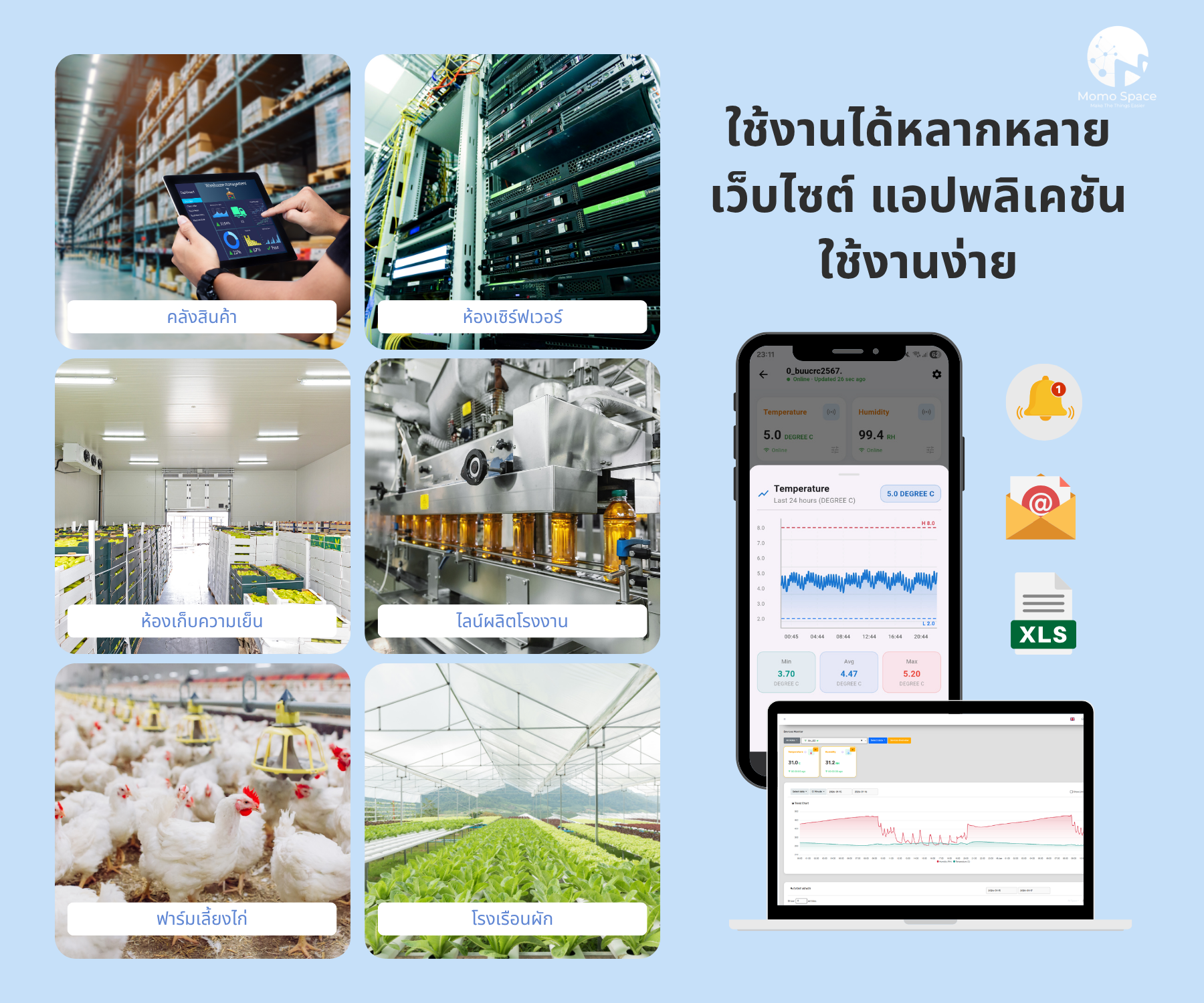 ชุดรับ-ส่งสัญญาณข้อมูลออนไลน์ สำหรับเซนเซอร์แบบบลูทูธ (เกตเวย์) | MSpace G1-E IOT Gateway 6