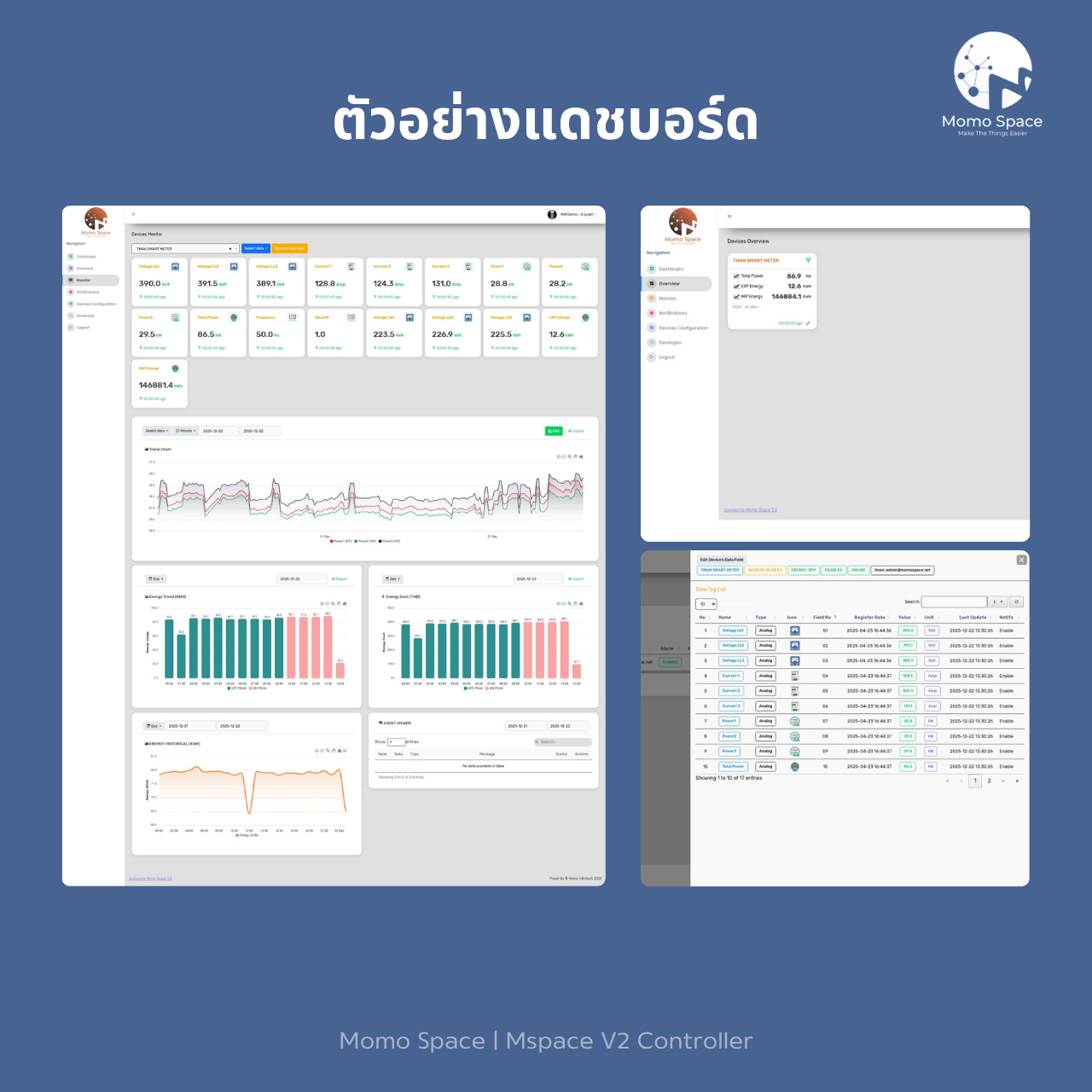Mspace V2 for Digital Meter | อุปกรณ์รับ-ส่งข้อมูลสำหรับดิจิตอลเพาเวอร์มิเตอร์ 3 เฟสออนไลน์ 5