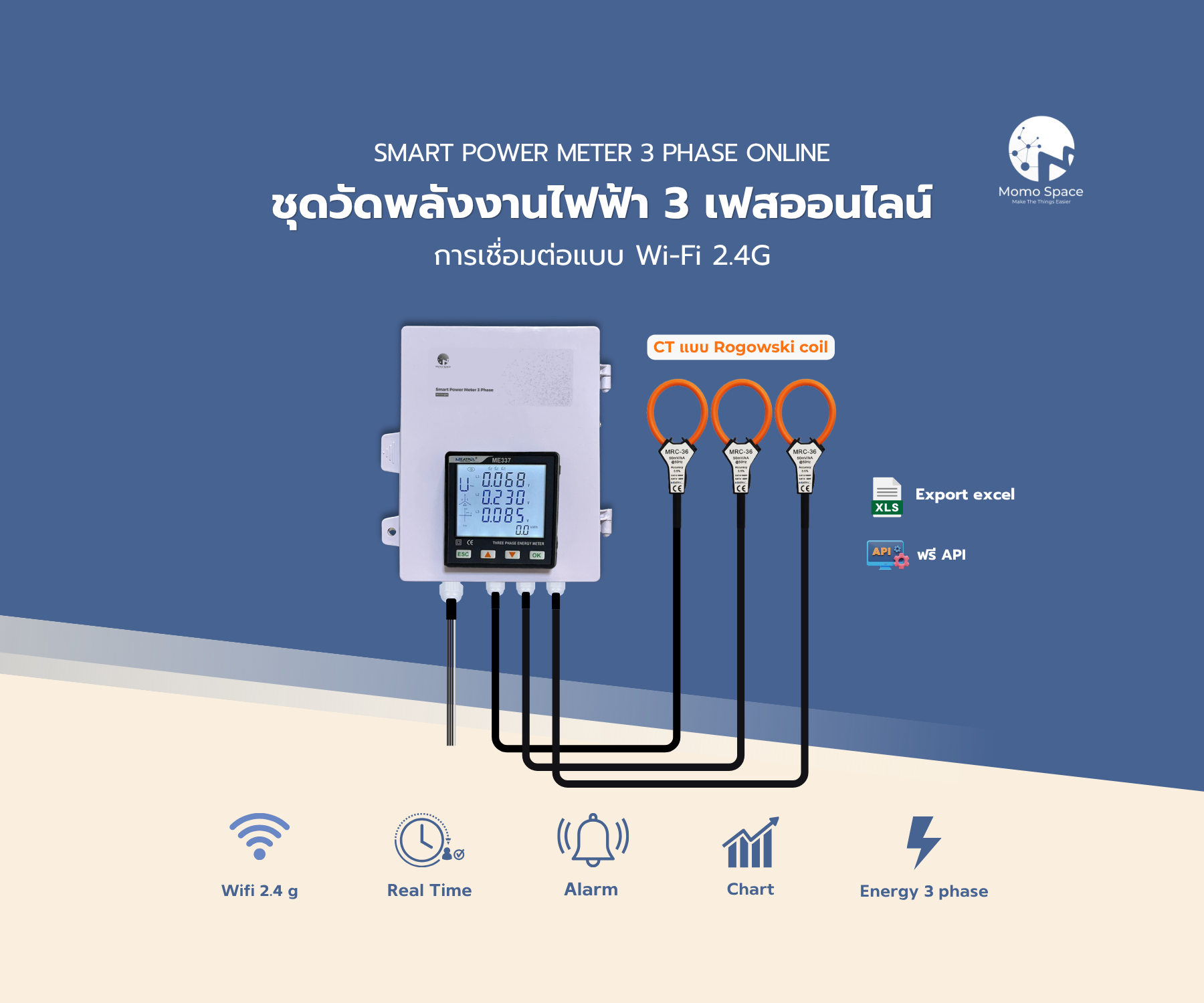 Smart Meter 3 Phase Online (Wi-Fi) – CT Flexible Rogowski Coil ชุดวัดพลังงานไฟฟ้า 3 เฟสออนไลน์ การเชื่อมต่อแบบ Wi-Fi 2.4G