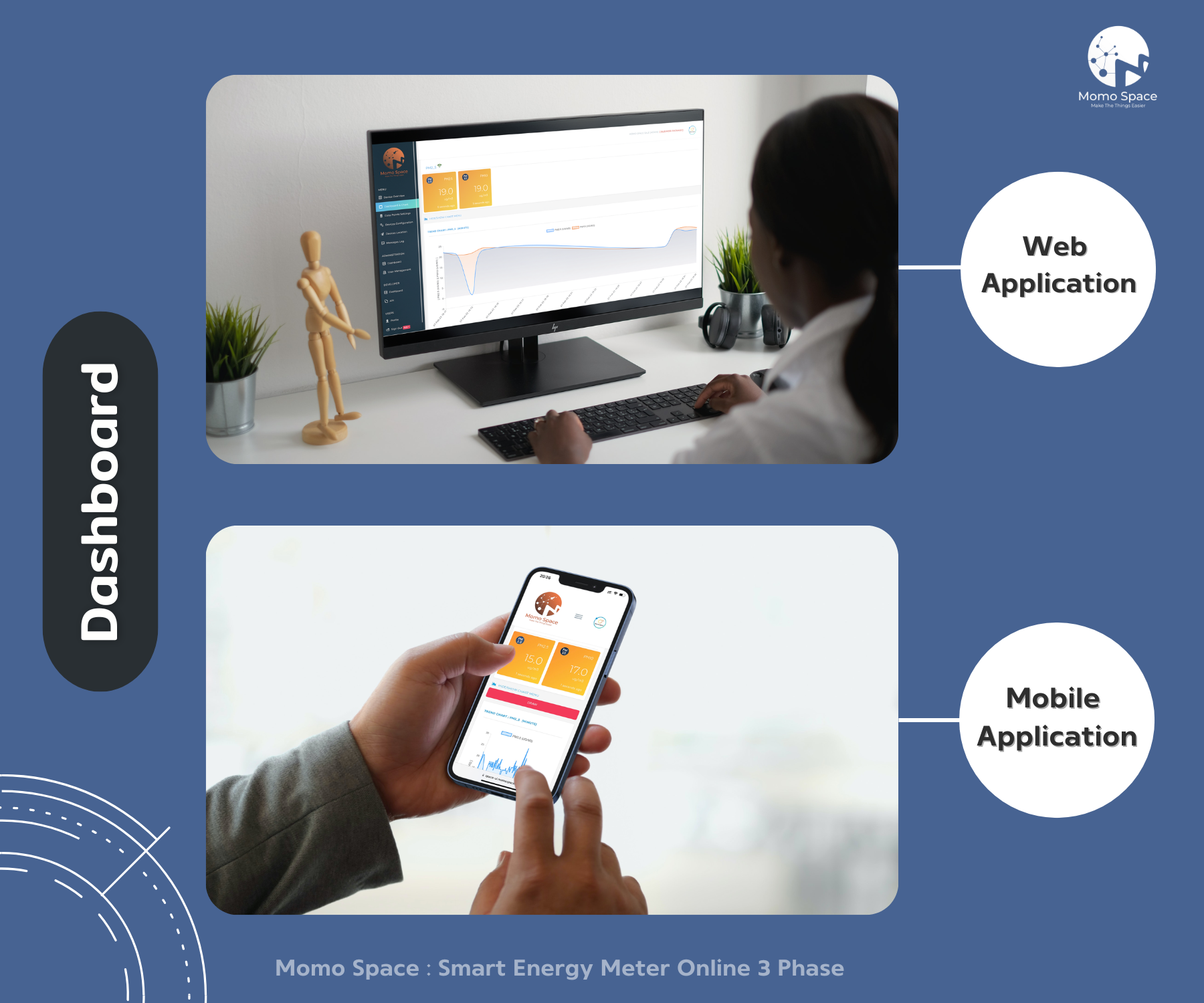 Smart Meter 3 Phase Online (Wi-Fi) – CT Split Core ชุดวัดพลังงานไฟฟ้า 3 เฟสออนไลน์ การเชื่อมต่อแบบ Wi-Fi 2.4G 5