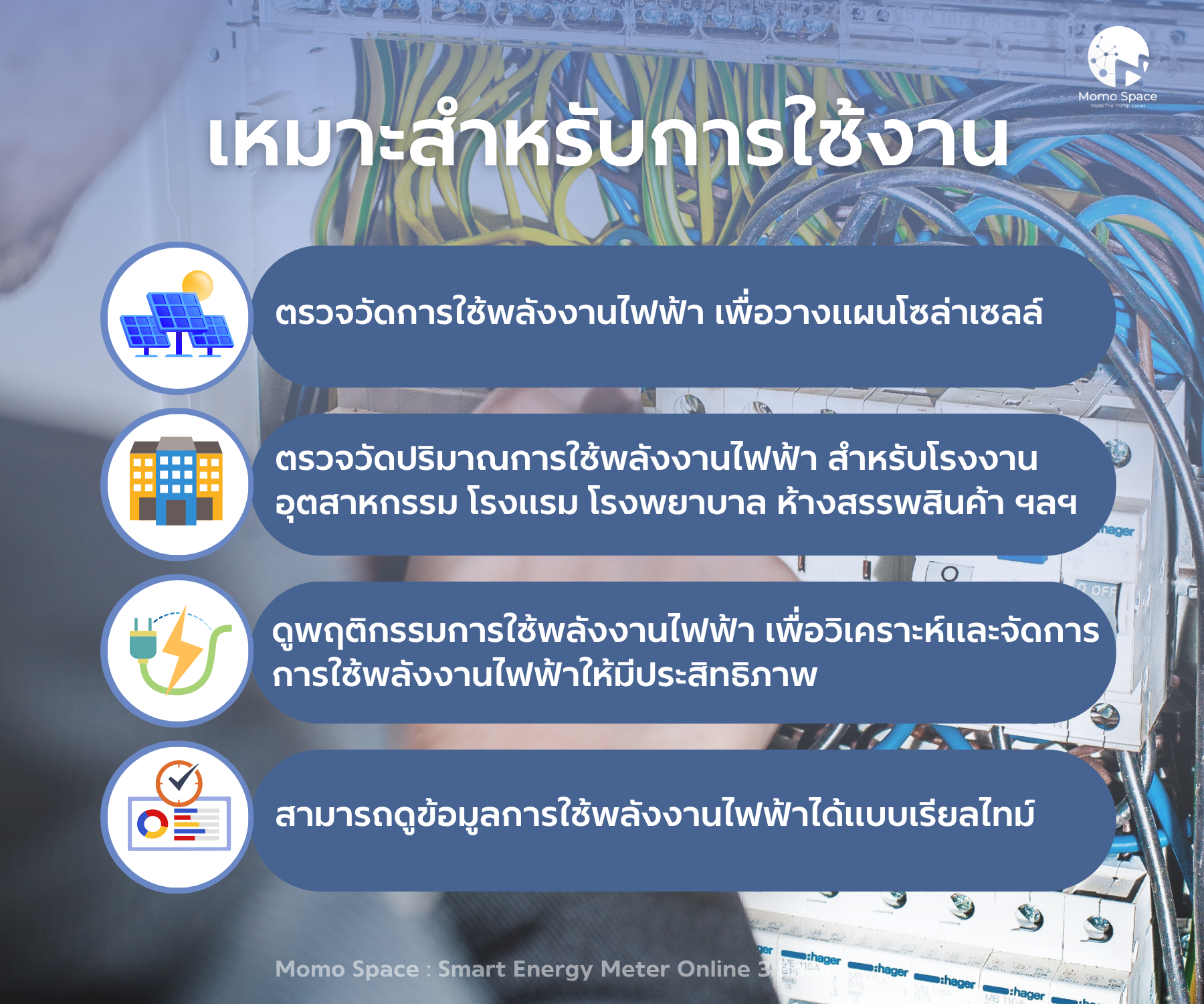 Smart Meter 3 Phase Online (Wi-Fi) – CT Split Core ชุดวัดพลังงานไฟฟ้า 3 เฟสออนไลน์ การเชื่อมต่อแบบ Wi-Fi 2.4G 2
