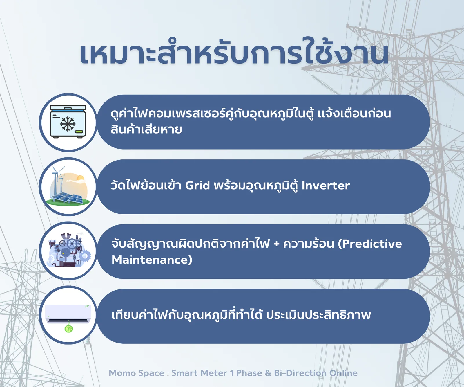 Smart Meter 1 Phase with Temperature & Humidity ชุดวัดพลังงานไฟฟ้า 1 เฟส พร้อมวัดอุณหภูมิความชื้น ออนไลน์ 5