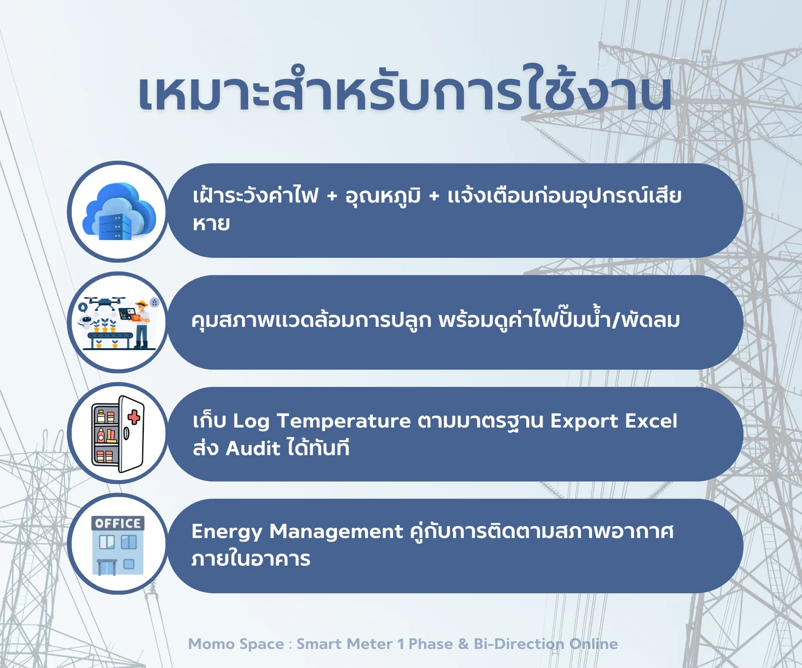 Smart Meter 1 Phase with Temperature ชุดวัดพลังงานไฟฟ้า 1 เฟส พร้อมวัดอุณหภูมิ ออนไลน์ 5