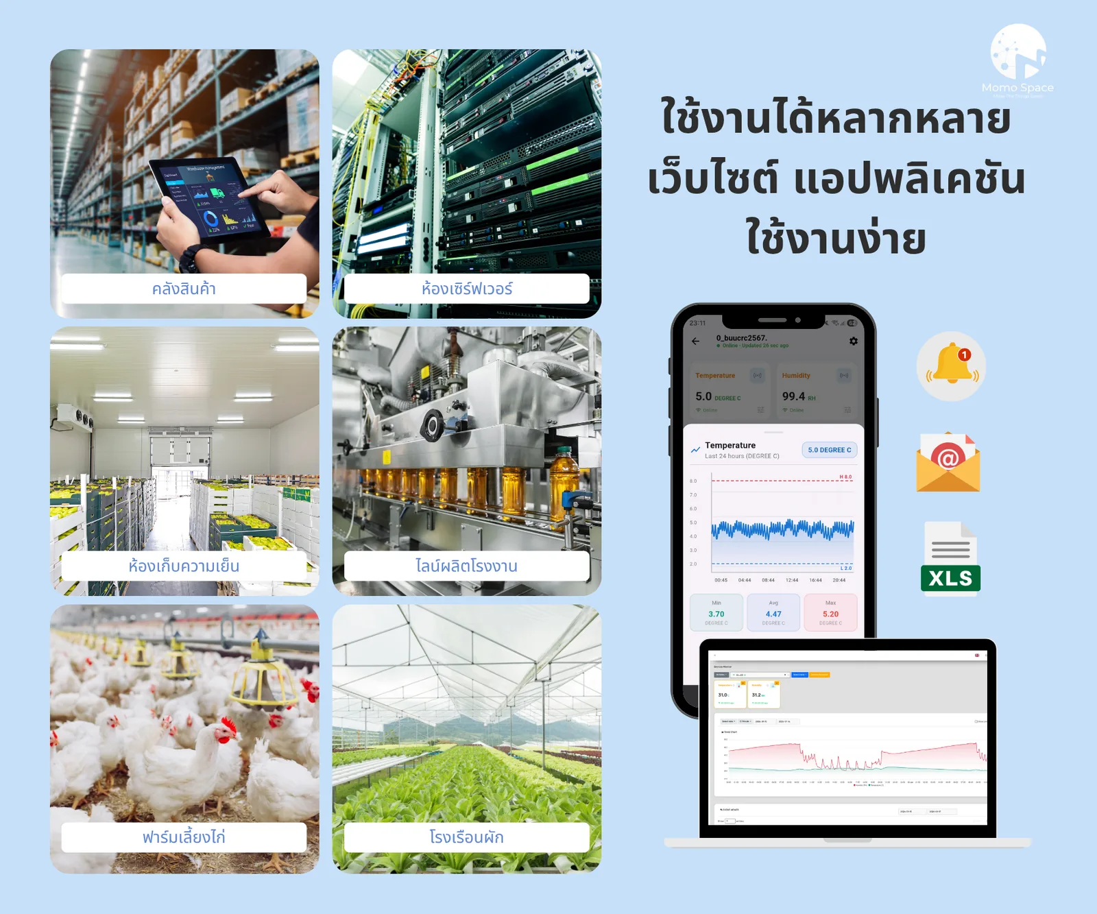 ชุดรับ-ส่งสัญญาณข้อมูลออนไลน์ สำหรับเซนเซอร์แบบบลูทูธ (เกตเวย์) | MSpace G1-E IOT Gateway 6